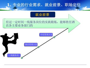 跨界融合 酒店、主題樂園與餐飲管理的協(xié)同創(chuàng)新