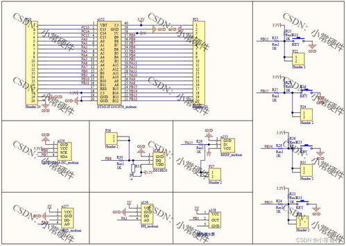 基于STM32單片機(jī)的魚塘水質(zhì)監(jiān)測(cè)系統(tǒng)設(shè)計(jì)與實(shí)現(xiàn)
